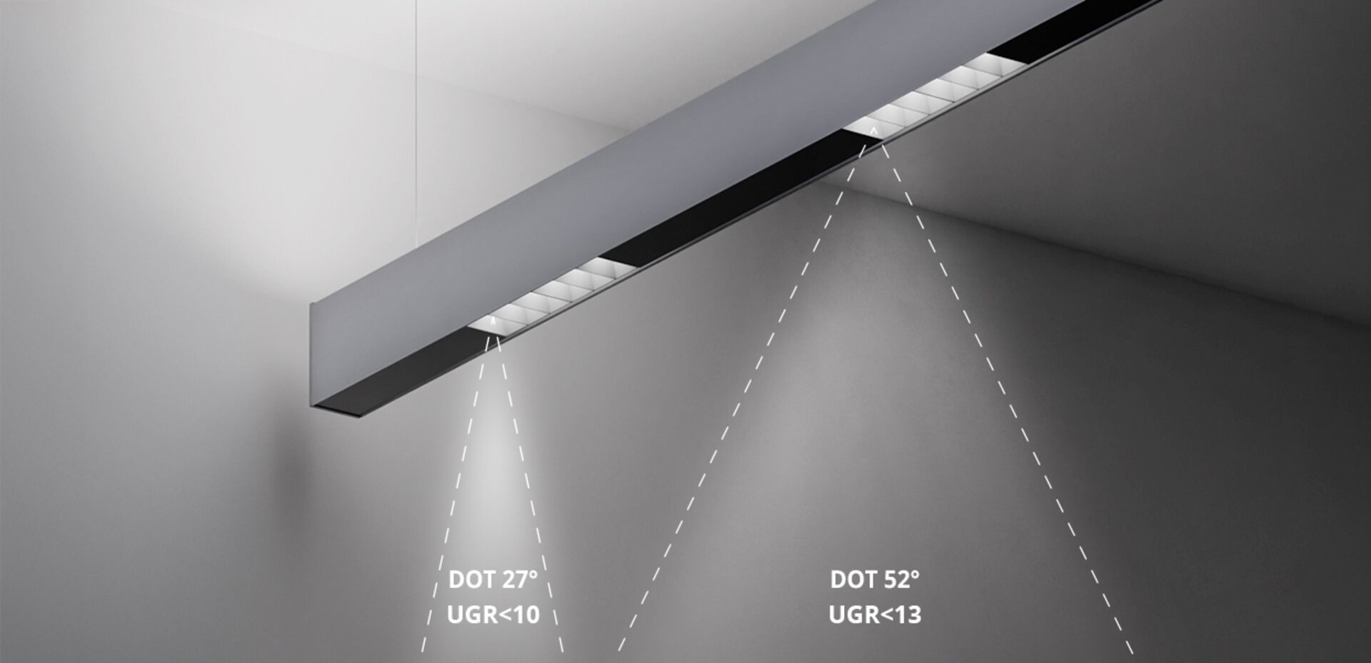 Diagram comparing the two DOT beam angles: 27 degrees at UGR under 10, and 52 degrees at UGR under 13